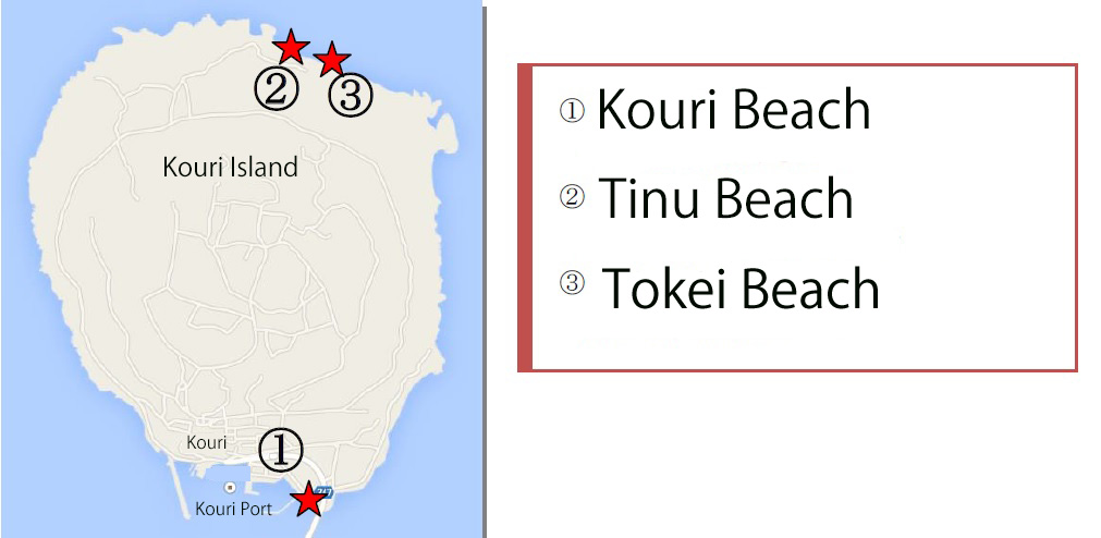 Kouri island beach liｓｔ