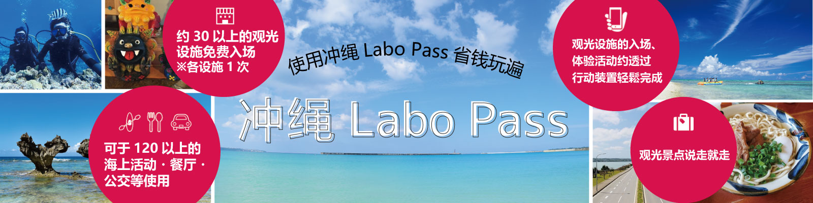 冲绳Labo Pass(沖縄ラボPass)