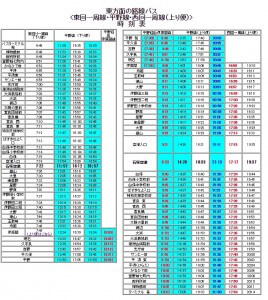 higashi-bus-ibaruma-timetable