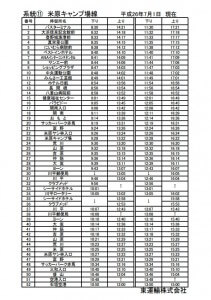 higashi-bus-no11-timetable