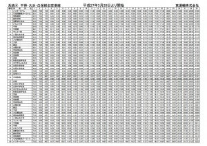 higashi-bus-no4-timetable