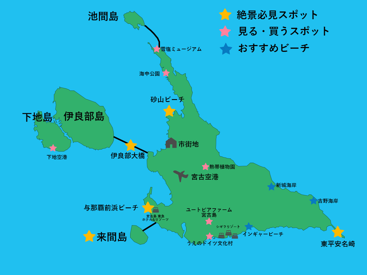 宮古島観光でハズせない 必ず訪れたい観光スポット27選