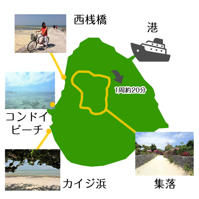 竹富島でレンタサイクル