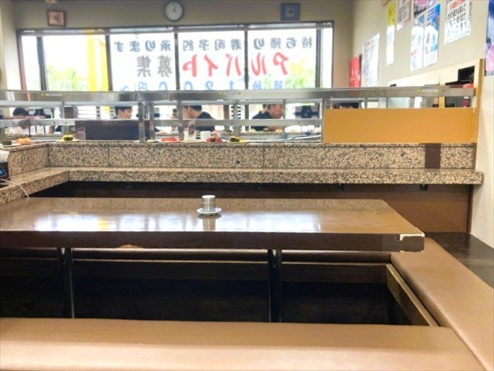 グルメ回転・寿司市場