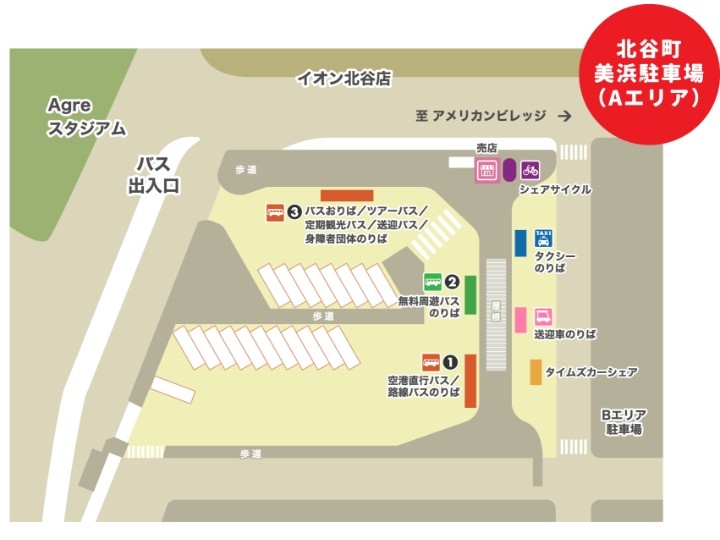 北谷ゲートウェイ　構内図