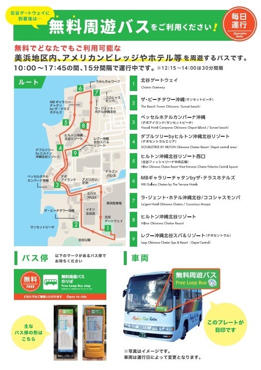 北谷ゲートウェイ　美浜無料周遊バス