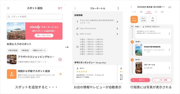 旅のしおり nicody