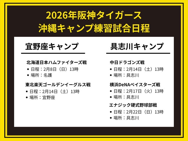 阪神タイガース　沖縄キャンプ