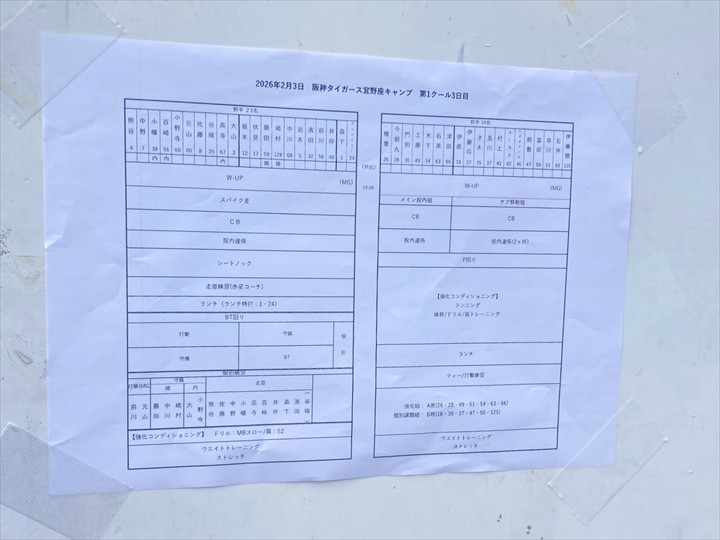 阪神タイガース　沖縄キャンプ